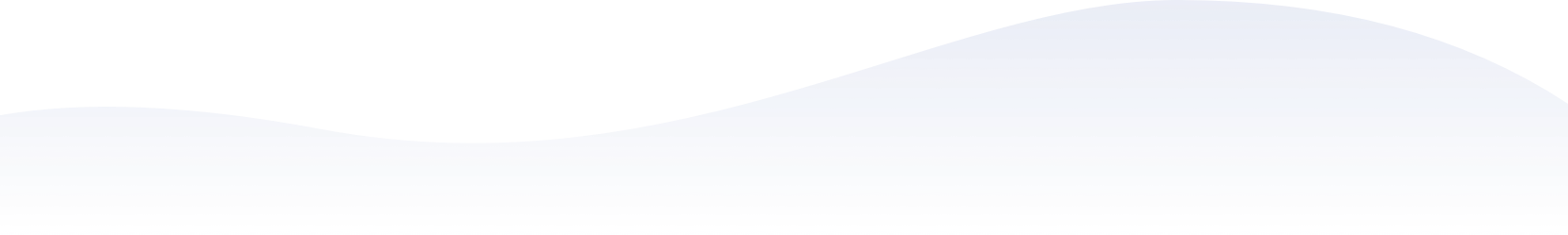 cta-bottom-background