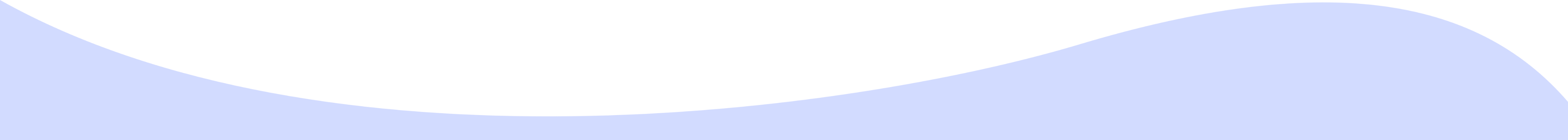 light-blue-top-divider